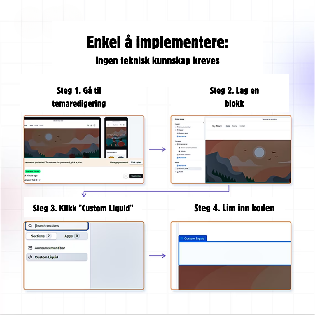 Shopify Liquid Kodebok PRO