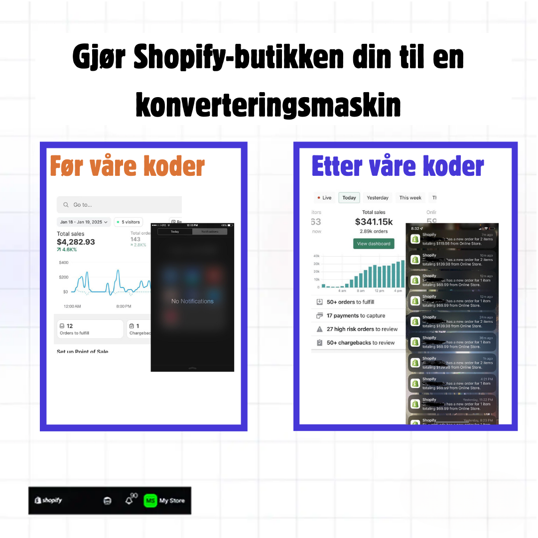 Shopify Liquid Kodebok PRO